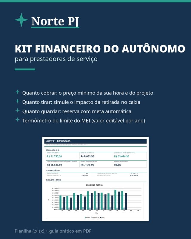 Norte PJ - Kit financeiro do autônomo: planilha + guia para MEI