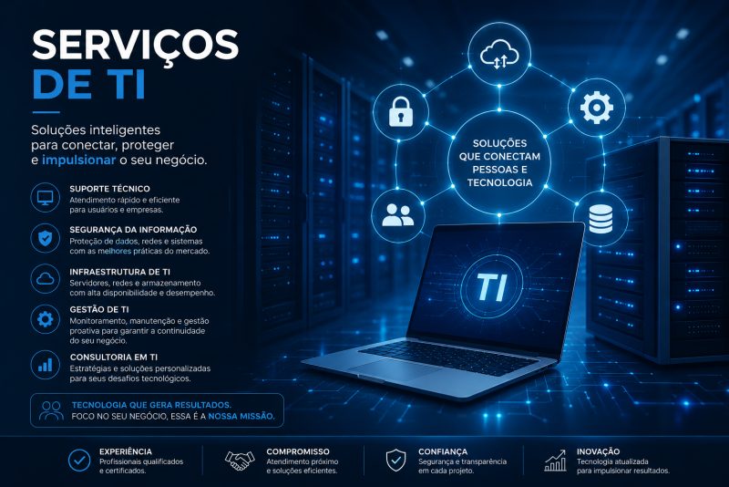 TI Profissional: Redes, Sistemas e Suporte