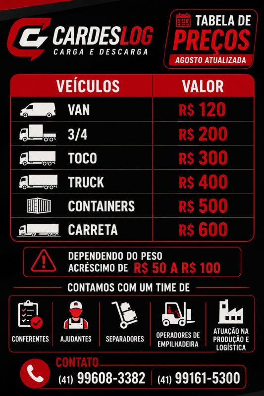 Serviços Tercerizados CardesLog