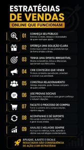 Primeira venda em 24 horas — foto 4