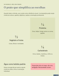 Projeto Corpo Saudável: O Guia Prático Para Emagrecer Com Saúde! — foto 10