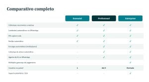Sistema de cobrança automatica via whatsapp — foto 3