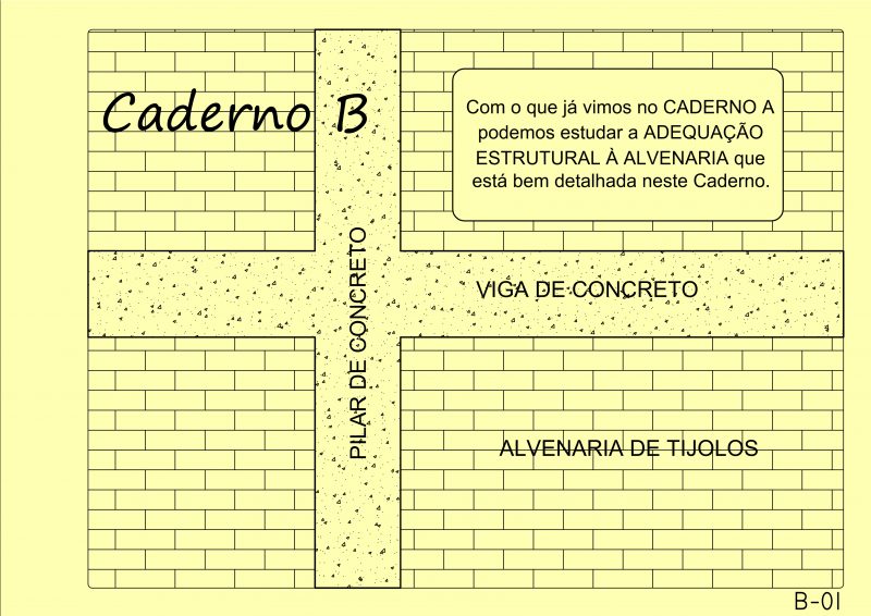 Livro Base Fundamental Planejamento e Leitura de Obras (Desconto de Lançamento!)