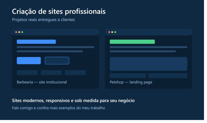 Criação de Sites Profissionais e Landing Pages que Vendem
