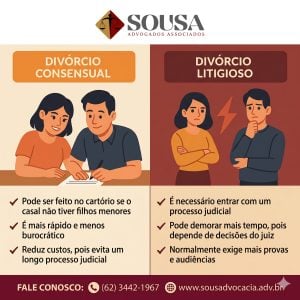 Proteja os direitos da sua família Divorcio — foto 7