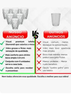 Jogo 6 Copos Diamond 300ml Vidro Grosso Diamante Luxo Moderno Resistente Buffet Casual Bai — foto 3