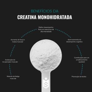 Creatina 1kg Suplemento Monohidratada em pó 100% Pura - Soldiers NutritionCreatina 1kg Sup — foto 5
