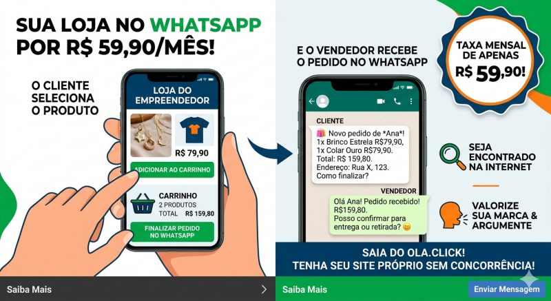 Loja Virtual Para Whatsapp
