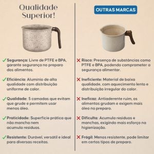 Kit 10 peças de panelas antiaderente — foto 4