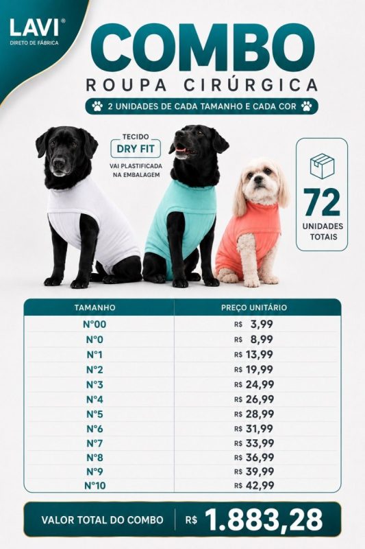 Combo Roupa Cirurgica Lavi Pet