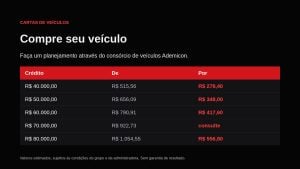 Consultor De Consórcio — foto 5