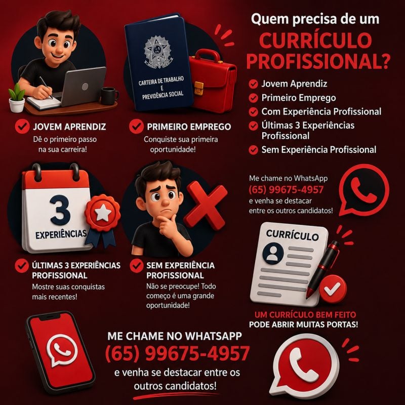 Edição de currículos entregues em pdf