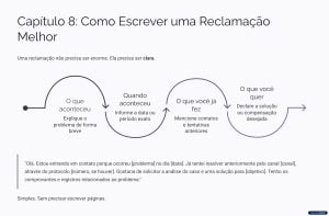O manual prático para resolver problemas do dia a dia sem perder horas tentando descobrir — foto 10