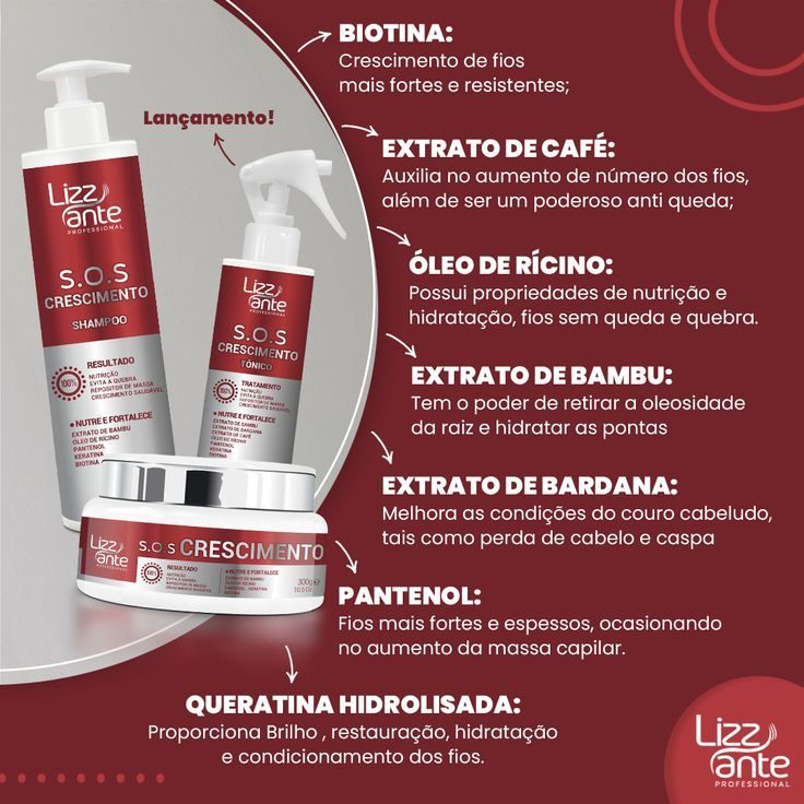 KIT S.O.S Crescimento