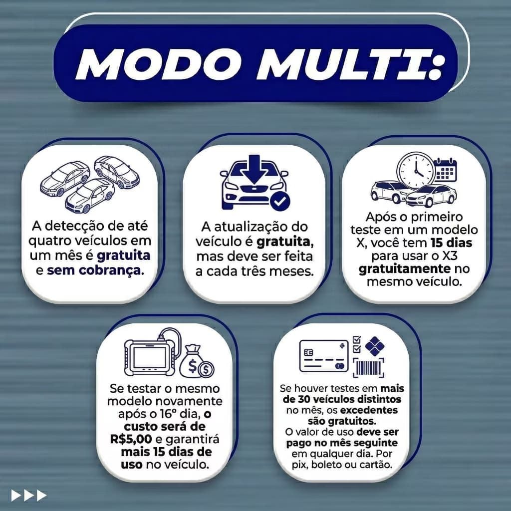 Scanner Automotivo Multimecx3 Portátil - Multi Mec Diagnostico Diesel Injeção ABS — foto 2