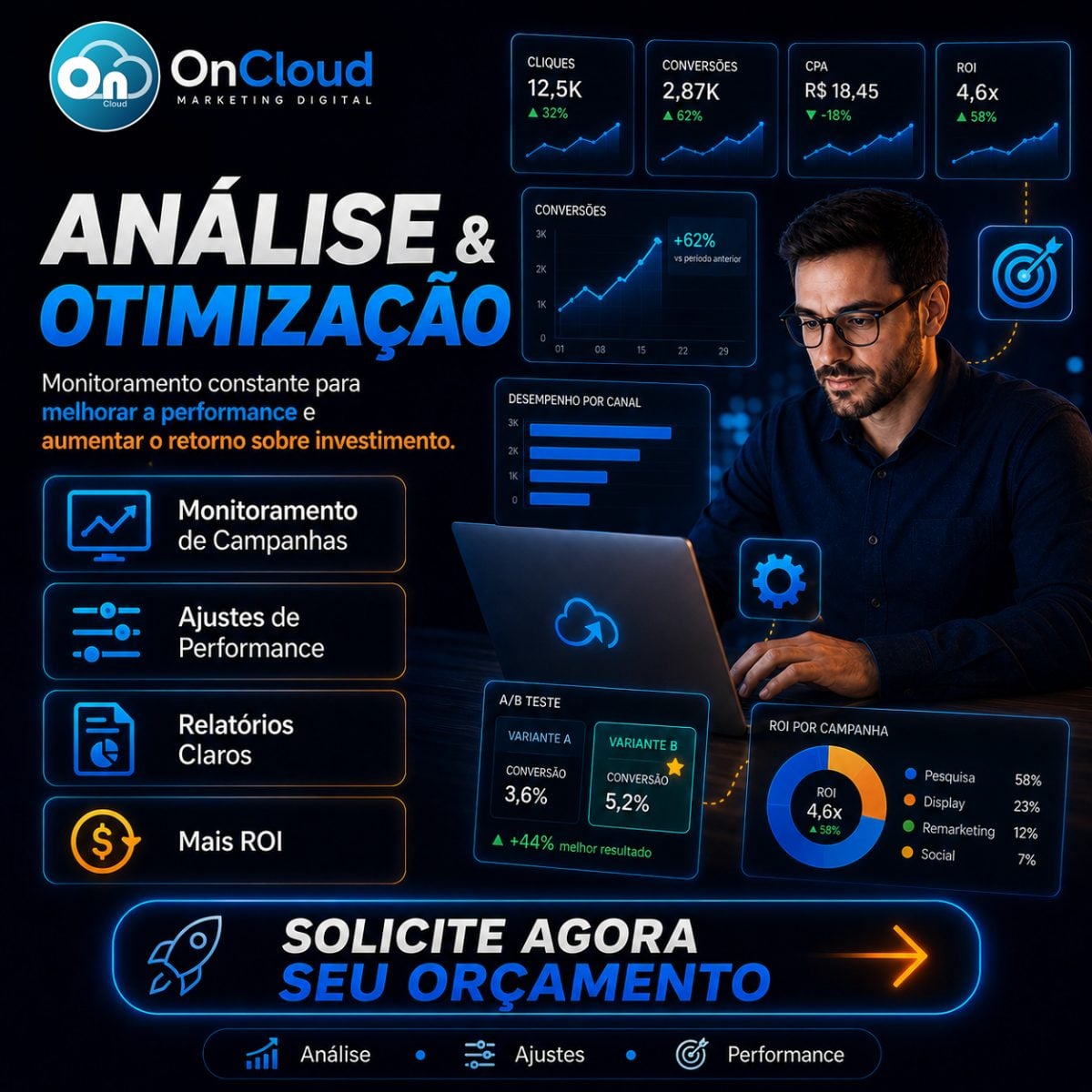 Gestão de Tráfego e Mídias Sociais, Marketing Digital Profissional — foto 2