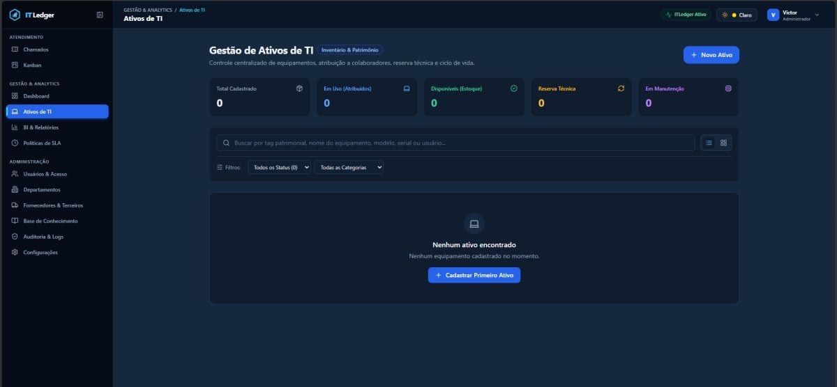 Gestão e rastreabilidade de TI — foto 2