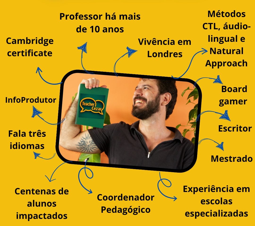 Inglês para conversação! — foto 2
