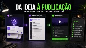 Curso escrito completo, para ajudar na criação de videos focados em GTA 6. — foto 7
