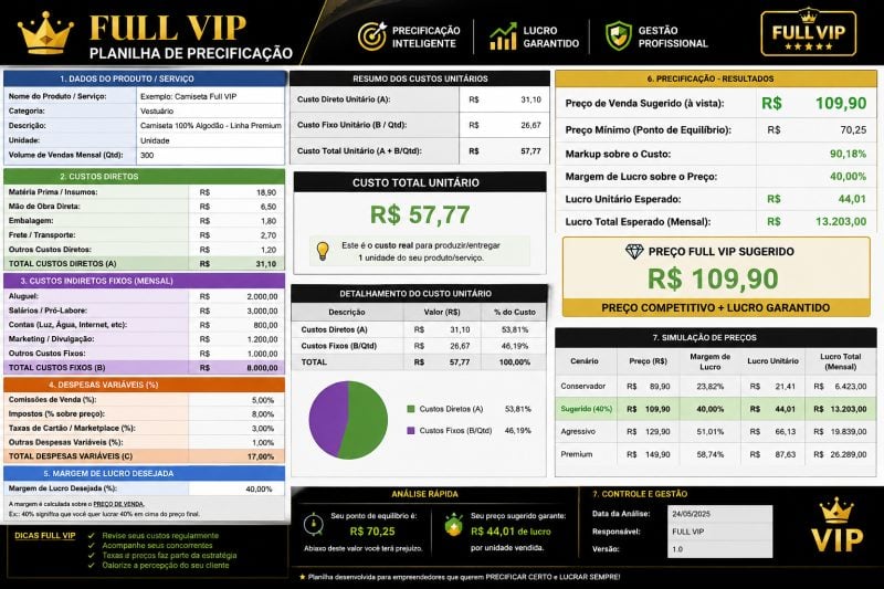 Planilha de precificação Vip