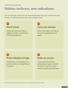Projeto Corpo Saudável: O Guia Prático Para Emagrecer Com Saúde! — foto 3