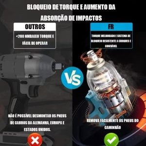 Chave de Impacto Elétrica Sem Fio 3 em 1 Com 68V Bateria Motor Brushless Kit Completo Acessórios — foto 3