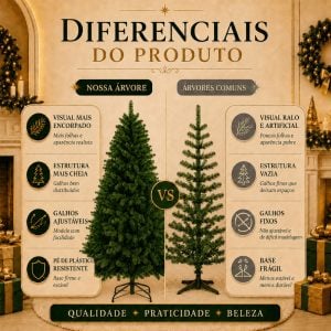 Árvore De Natal 1,50m Pinheiro 500 Galhos Premium Tradicional Verde — foto 9