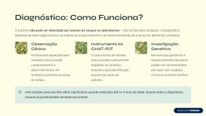 Ebook Sobre Autismo: Para Pais e Cuidadores — foto 4