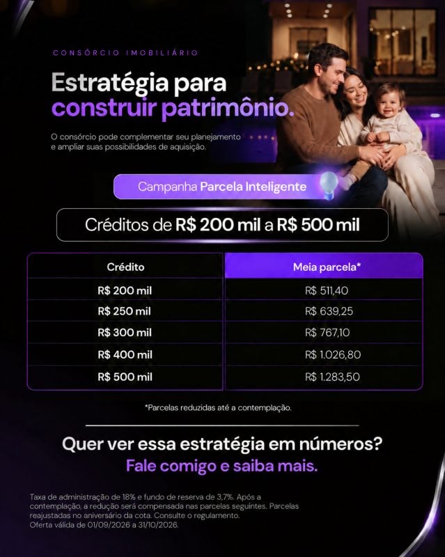 Pensando em comprar um imóvel? Descubra as opções de consórcio