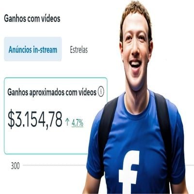 Monetiza página do Facebook tiktok e no YouTube