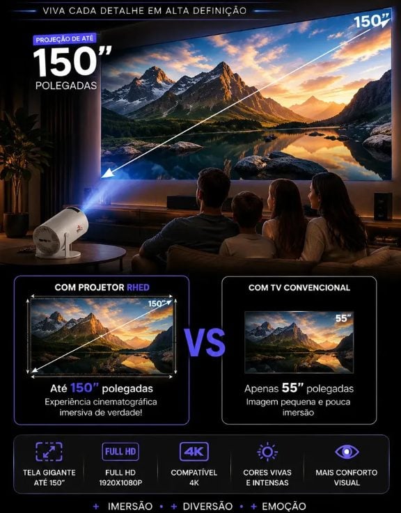 Projetor Smart Portátil Full Hd 4k Android 11 Wi-fi Bluetooth Mini Projetor Home Theater — foto 2