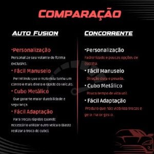 Volante Vermelho Golf Gol Parati Saveiro G1 G2 G3 G4 G5 G6 Cordoba — foto 8