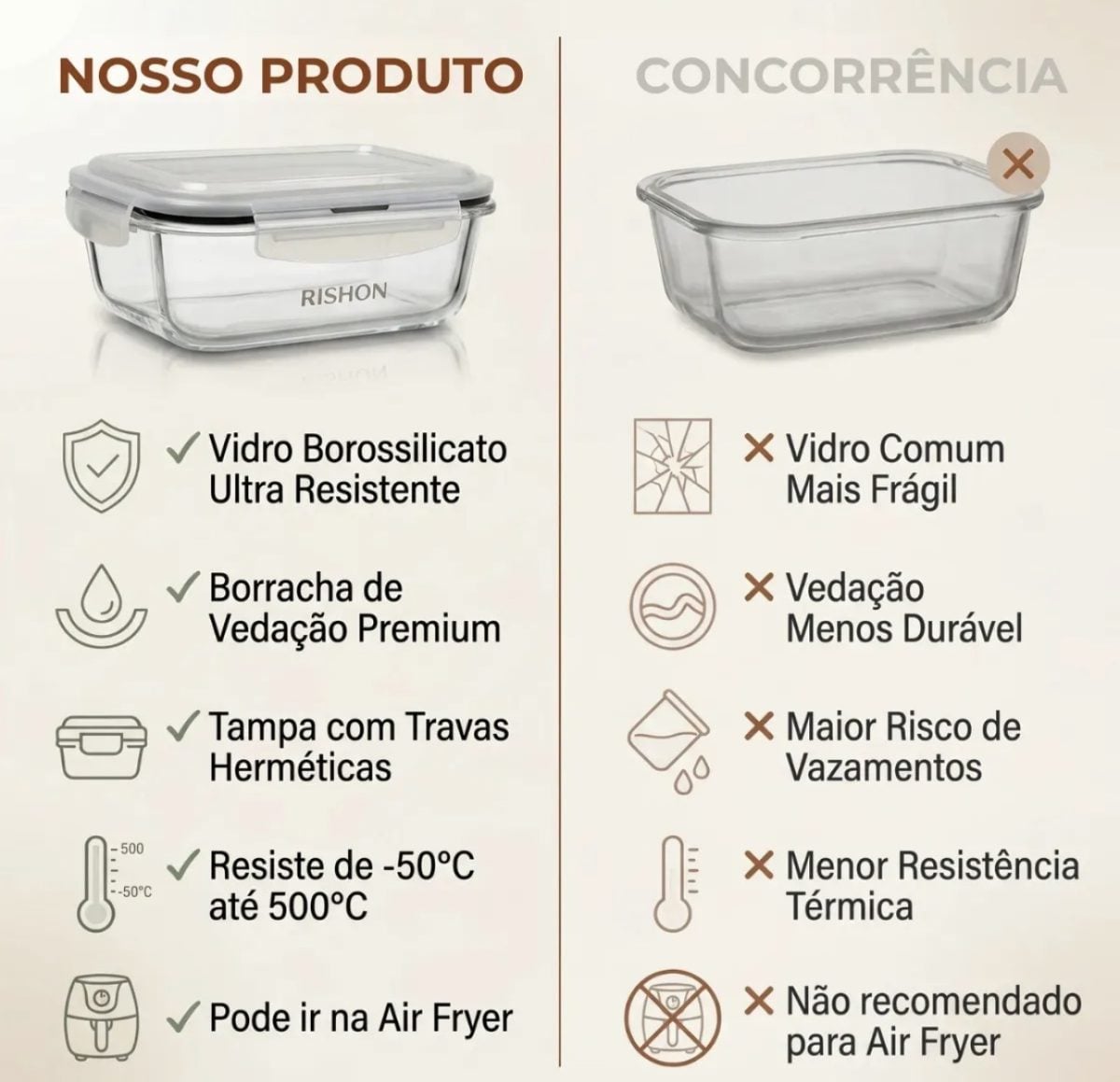 Kit 10 Pote De Vidro Marmita Hermético 640ml Freezer Fitness Rishon — foto 2