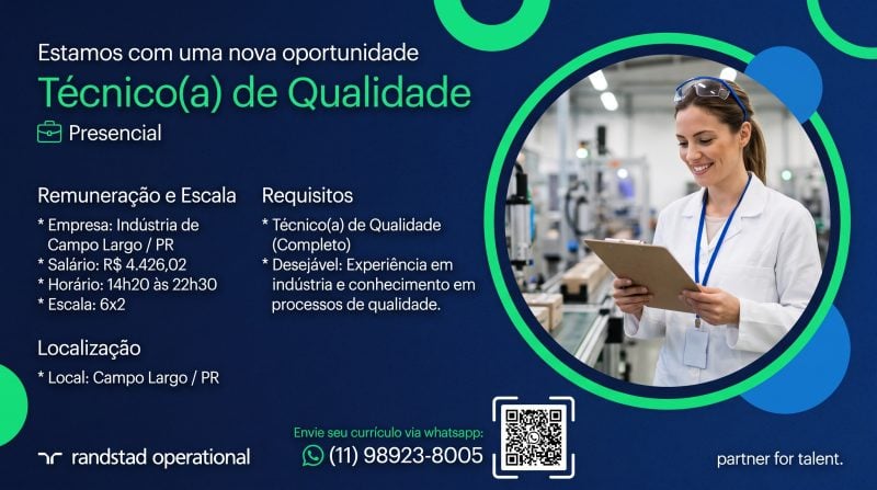 Tecnico da Qualidade