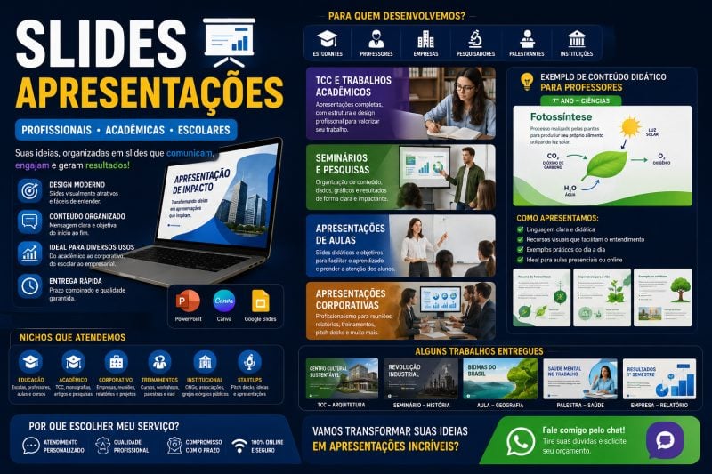 Design Profissional de Apresentações em PowerPoint