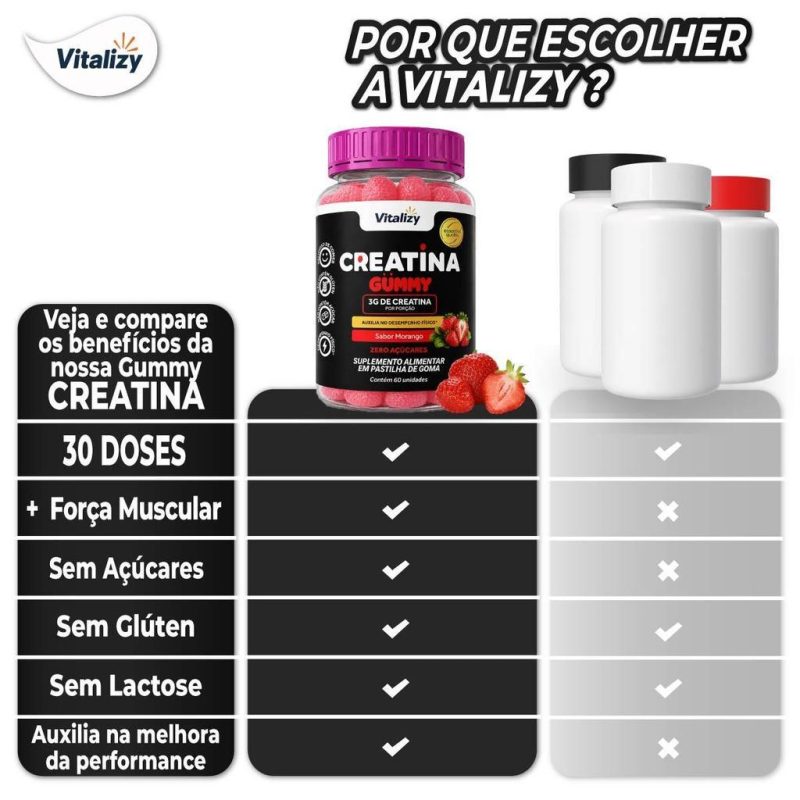 Creatina em Goma Gummy 3g Zero Açúcar 60 Gomas Sabor Morango Vitalizy