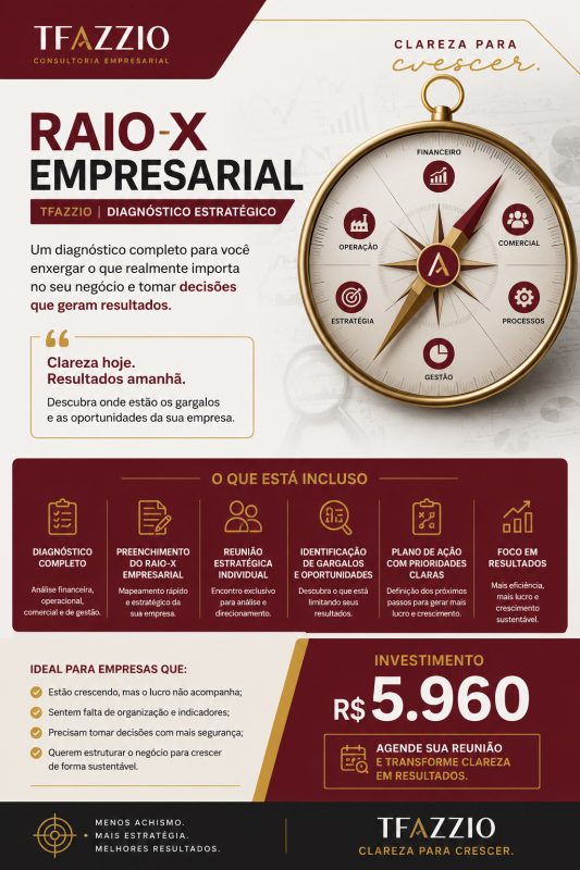 Raio-X Empresarial TFAZZIO Diagnóstico Estratégico.