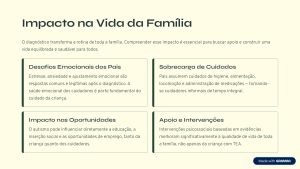 Ebook Sobre Autismo: Para Pais e Cuidadores — foto 5