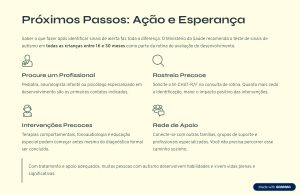 Ebook Sobre Autismo: Para Pais e Cuidadores — foto 6