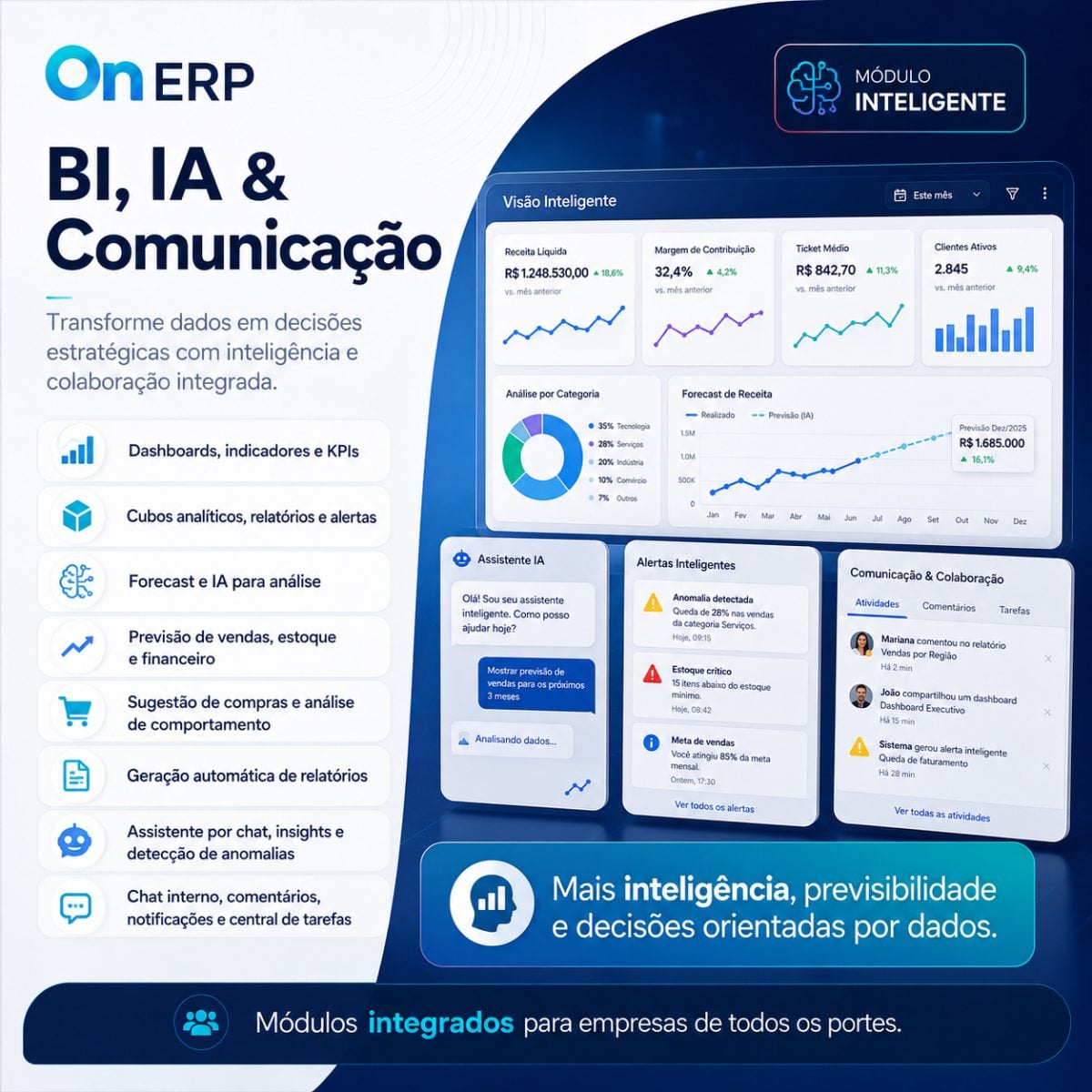 ON ERP Gestão inteligente para transformar sua operação — foto 2