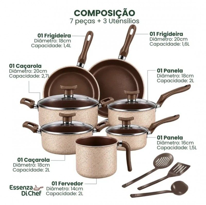 Jogo de panelas