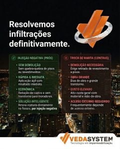 Vedasystem - Soluções em Impermeabilização — foto 3