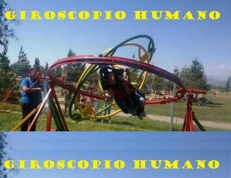 Locação Giroscópio Humano
