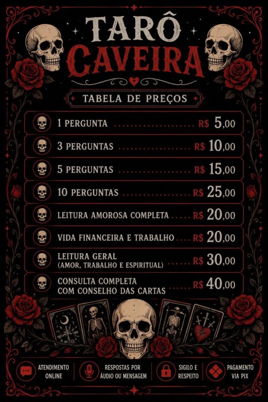 Tiragem de tarô