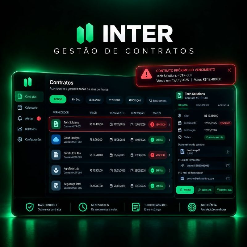 Ferramenta Digital Software de Gestão Inteligente de Vencimentos