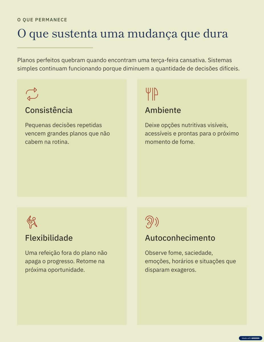 Projeto Corpo Saudável: O Guia Prático Para Emagrecer Com Saúde! — foto 2