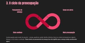 E-book Sobre Ansiedade — foto 4